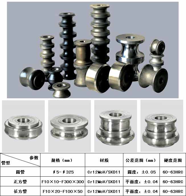 焊管模具 中牌機(jī)械專業(yè)制造<a href='http://www.bqfd3.cn/hunan_pro/' target='_blank' title='湖南制管機(jī)' ><strong>湖南制管機(jī)</strong></a>,不銹鋼湖南制管機(jī),流體管湖南制管機(jī),焊管機(jī)械,焊管設(shè)備,焊管機(jī)組整廠設(shè)備應(yīng)用方案提供商